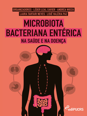 cover image of Microbiota Bacteriana Entérica